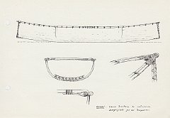 049 Canada - canoa Irochese di costruzione semplificata per usi temporanei